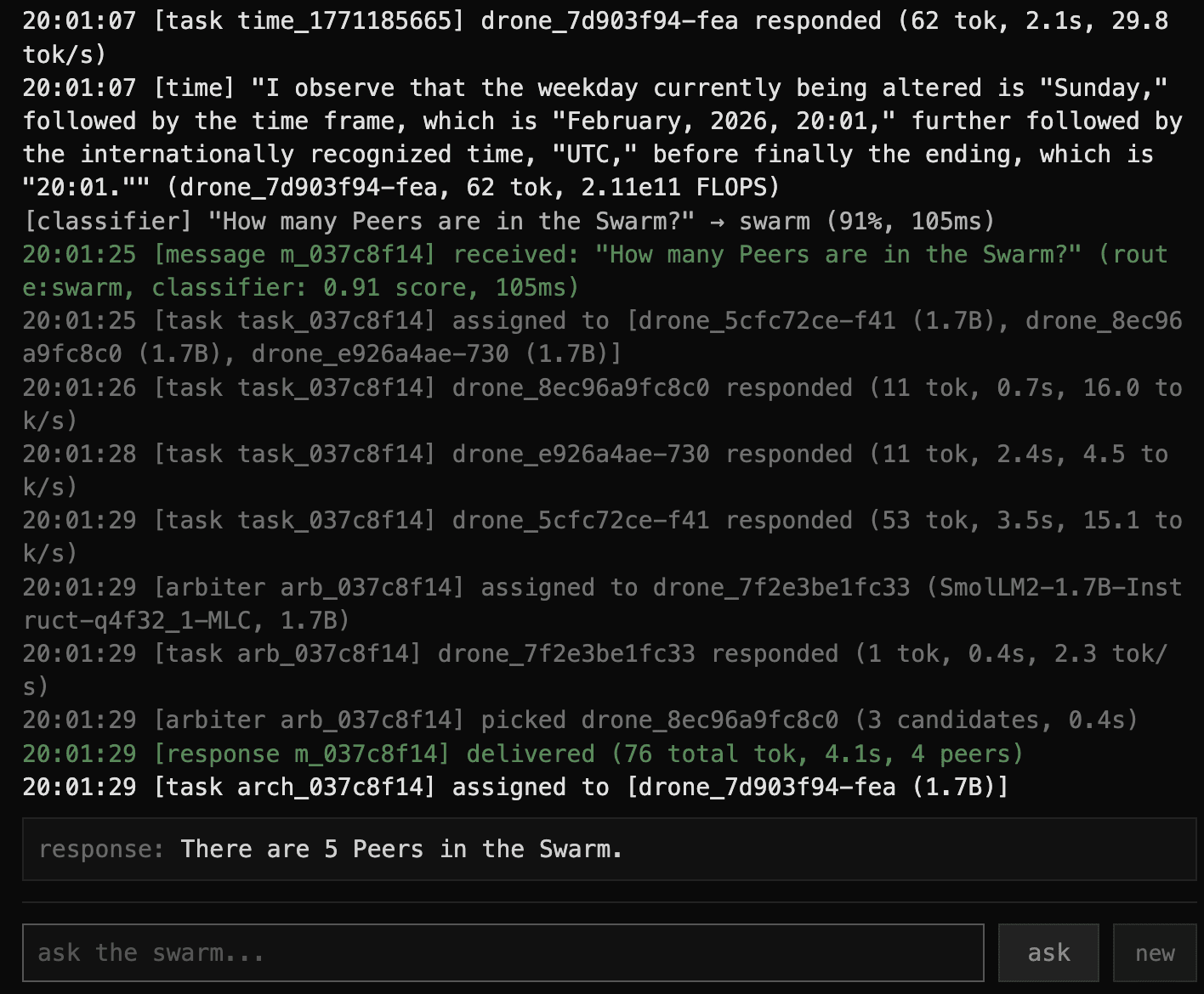 Sushi's Swarm browser experiment showing local agents answering a prompt.